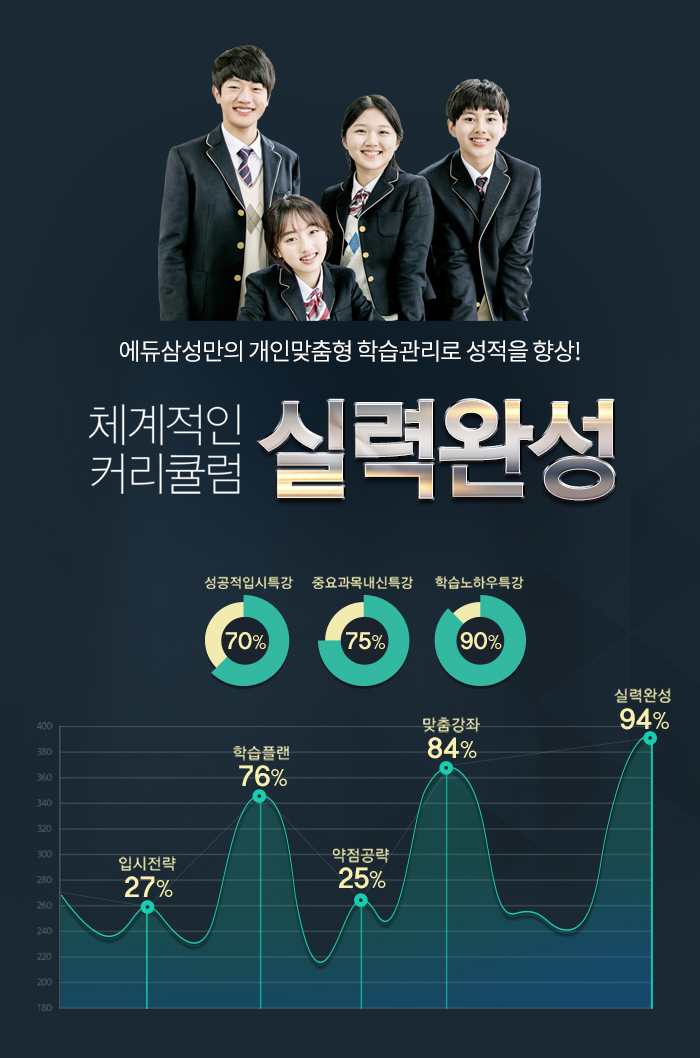메인 배너 #4